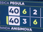 National Bank Open Toronto Singles Final August 12, 2024 Scoreboard